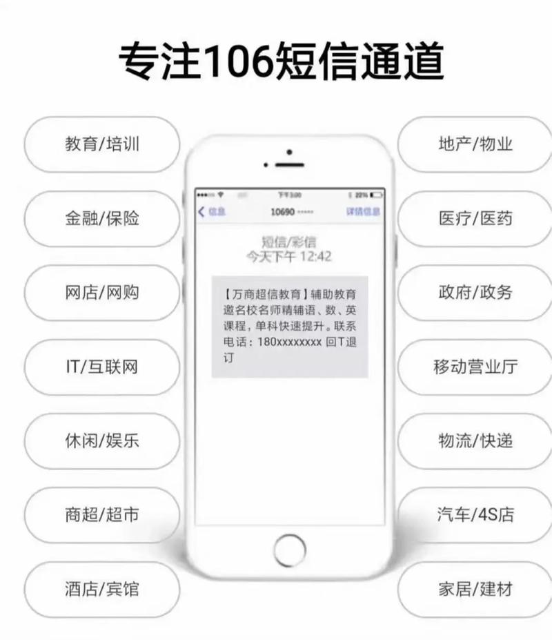 短信通道有些什么_为什么有些trace