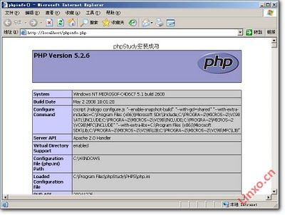 php 访问服务器_PHP