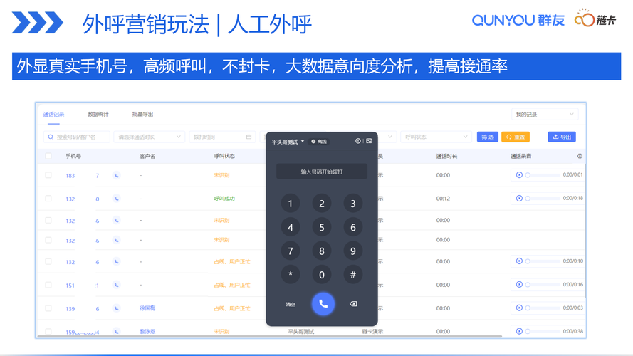 电销外呼管理系统_电销外呼