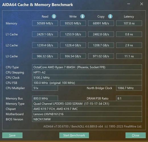 ai训练平台gpu_训练作业找不到GPU