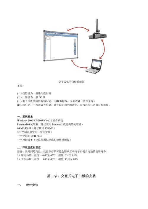 电子白板如何使用_如何使用