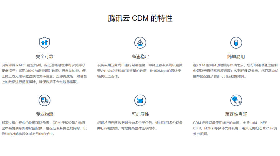 cdm云数据迁移_云数据迁移 CDM