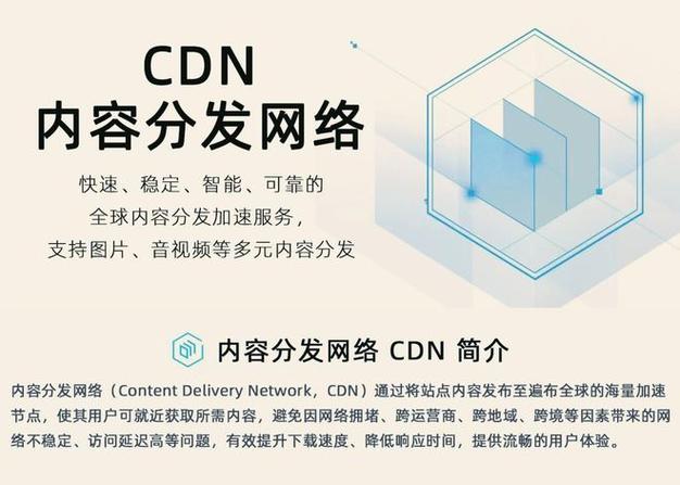 cdn多少钱一个月_内容分发网络 CDN