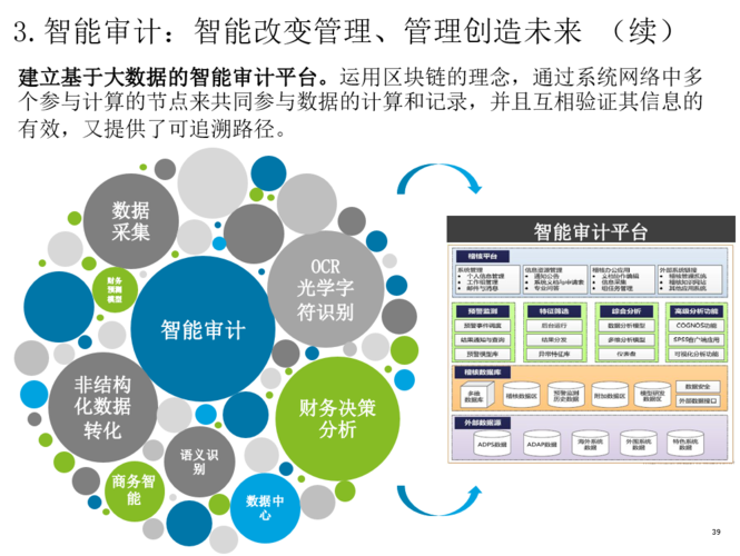 大数据的主要内容_大模型微调需要的数据有要求吗