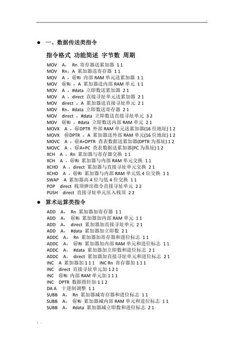 常用指令实例_常用快捷提示词指令