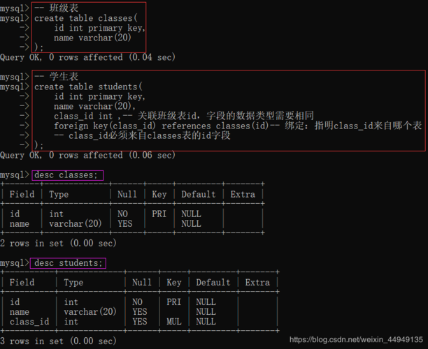 创建mysql数据库表格_创建MySQL数据库