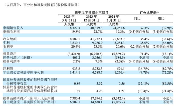 电话会议一般什么价格_一般问题