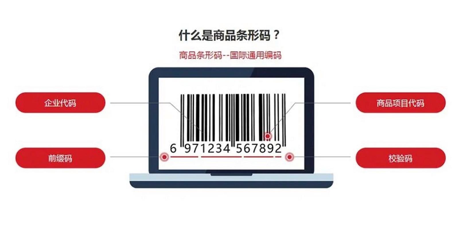 产品条形码怎么申请_商品条形码查询