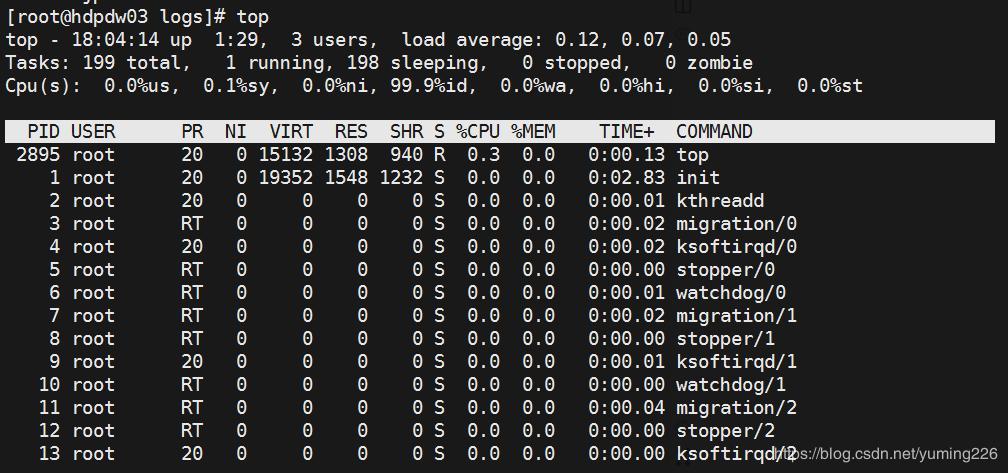 查看linux内存_查看系统内存