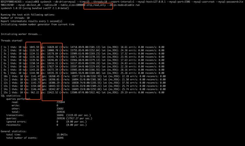 测试用mysql数据库文件_应用试用