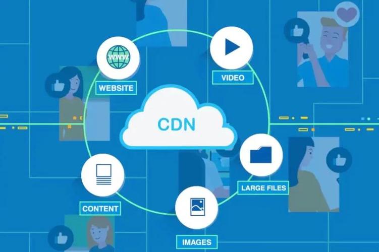cdn加速服务供应商_CDN加速