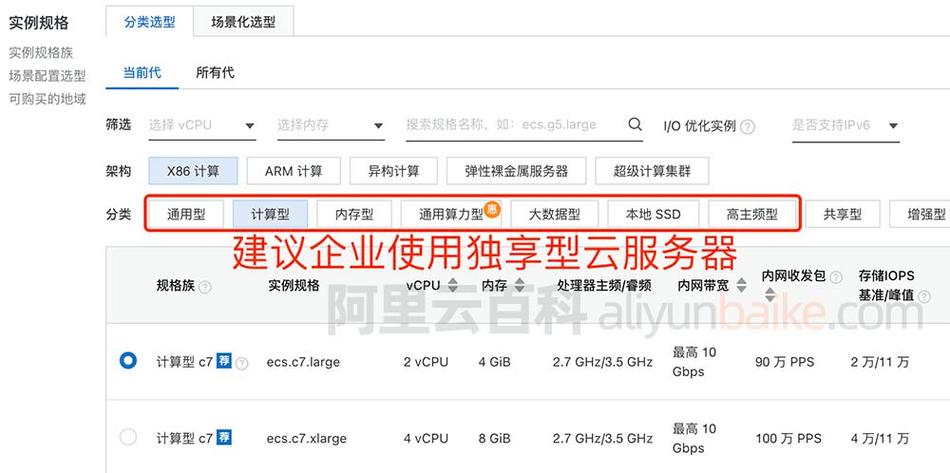 多ip云服务器_配置云服务器实现多网卡多IP访问