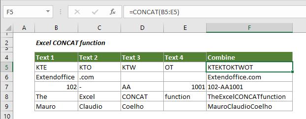 concat函数 concat