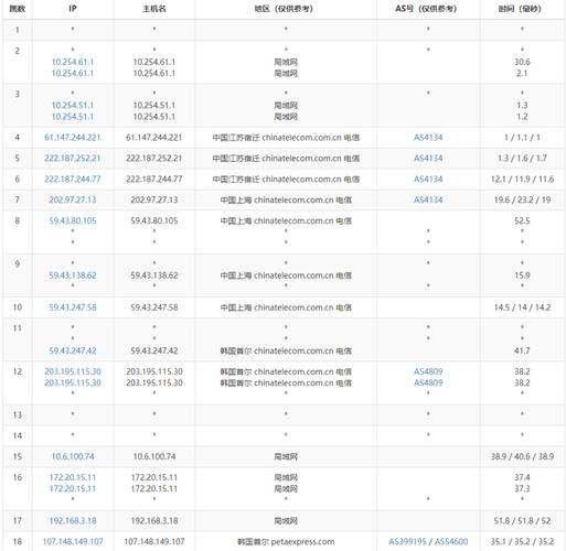 搭建vps需要多少费用_直播录制需要收取哪些费用