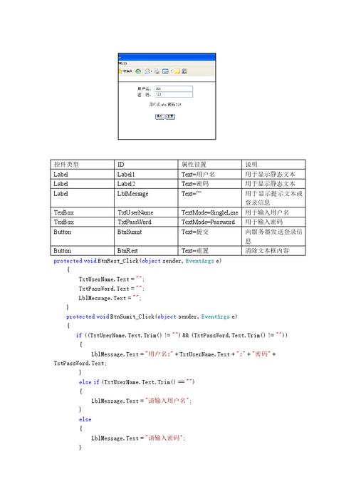 常用web服务器控件_基础控件