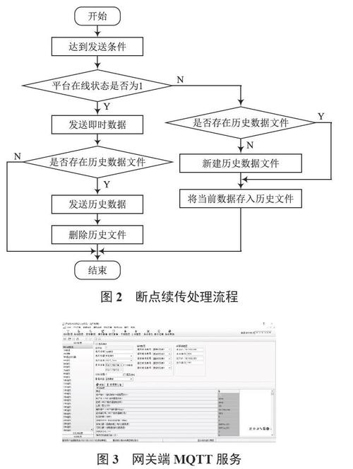 服务器报400_如何解决断点续传接口报400 InvalidPart的错误