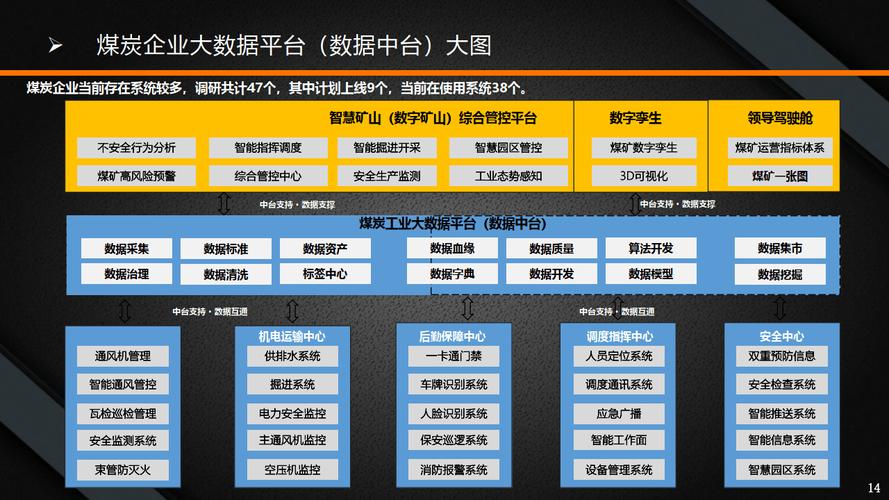 大数据挖掘公司_公司管理