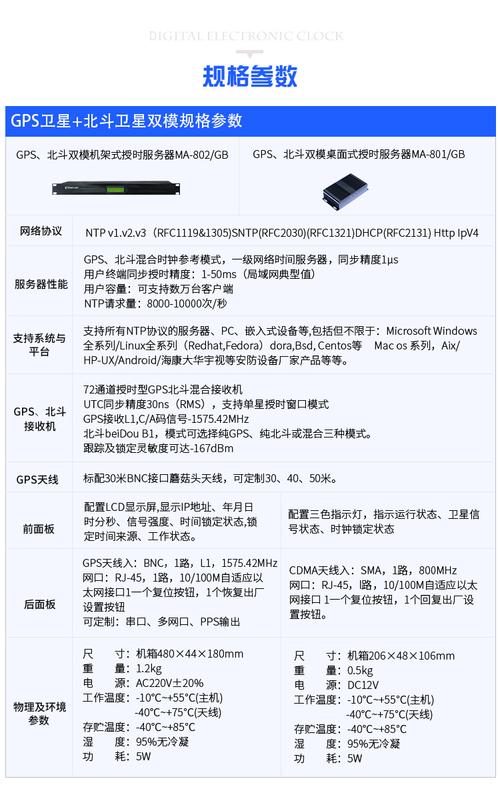 配置ntp服务器_配置NTP