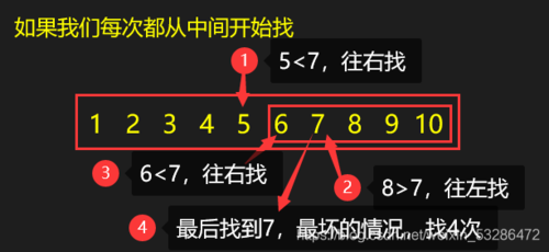 判断数字_分支判断