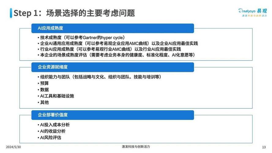 开发自己的ai_AI应用开发介绍