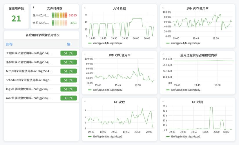 批量运维_批量登录主机进行运维