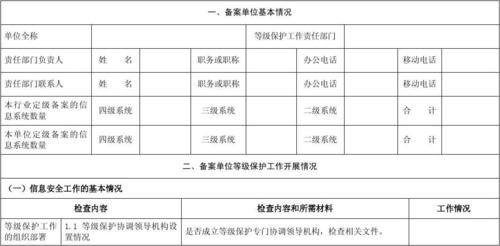 等保检查表_等保问题