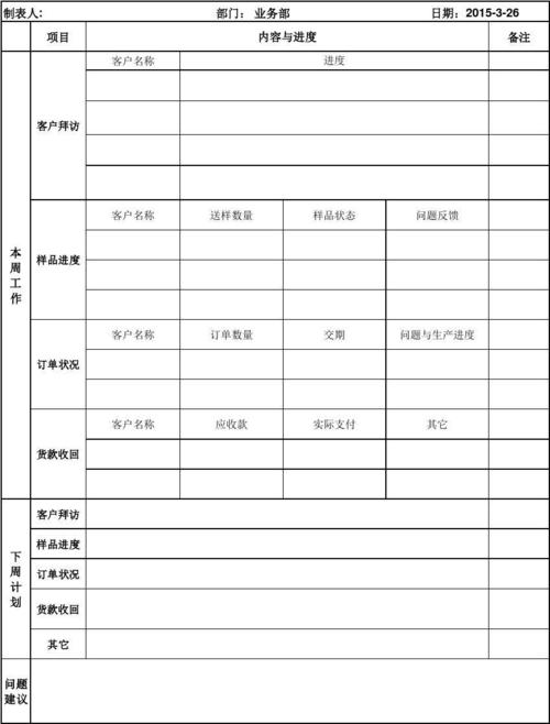 跨年获取周数_外呼业务报表