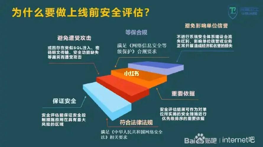 安全漏洞扫描的优势和挑战是什么？