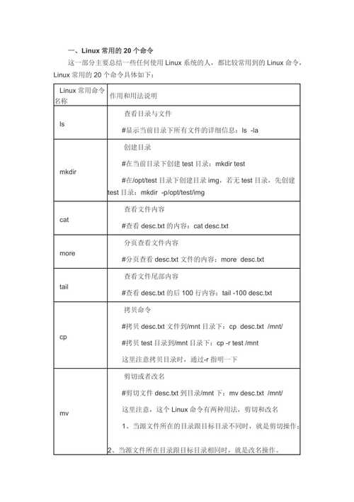 linux常用命令20个