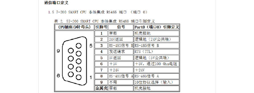 串口通信介绍_查询串口连接状态