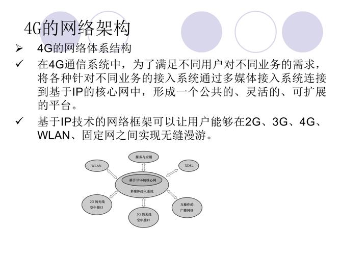 第四代移动通信技术的优势_技术优势