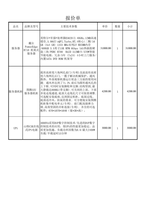 昆明服务器租用_计费项