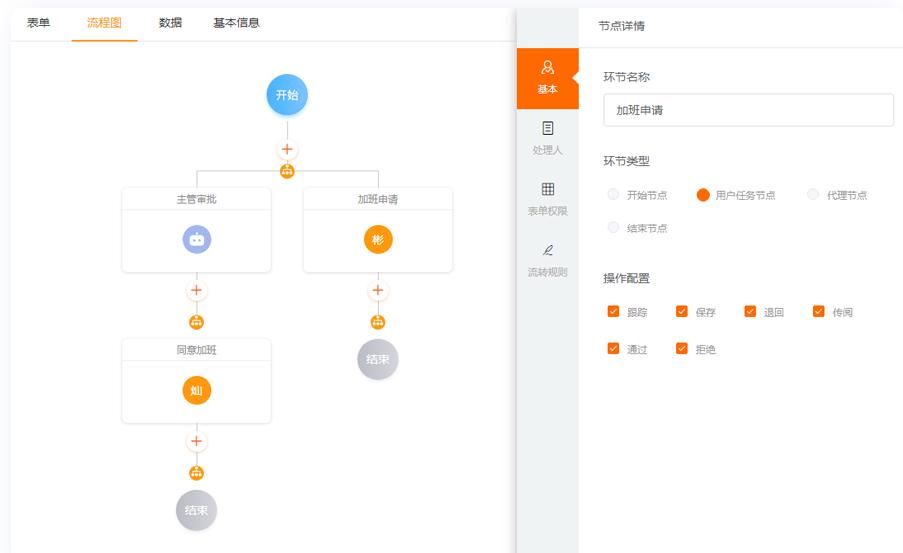 可视化程序line基础_配置LINE渠道