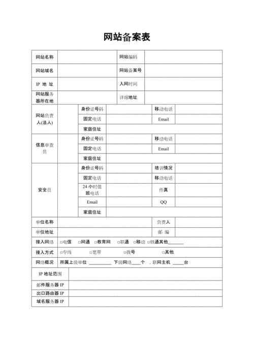 贵阳网站建设有限公司_公安备案信息填写