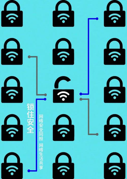 国外高大上设计网站_云上安全设计原则