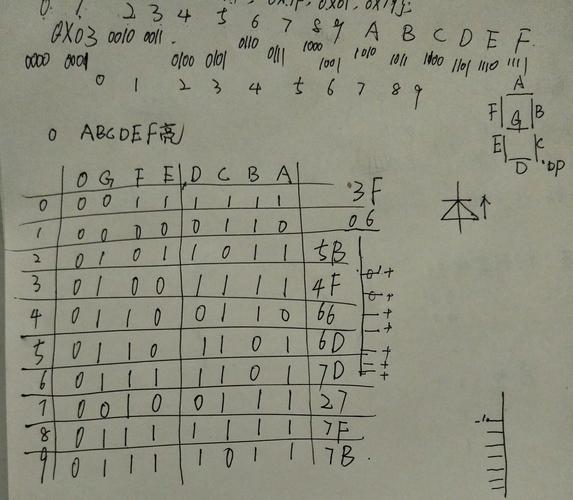 电子数据存储介质_ALM4287373399 存储介质拔出