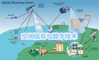 空间信息服务_更新空间信息