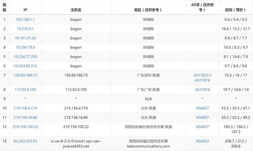 德国 vps 推荐_推荐