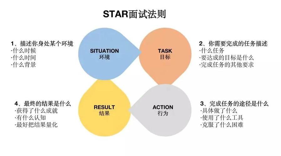 洞察计划_效能洞察