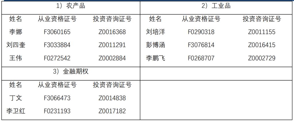 跨表更新_更新跨源认证