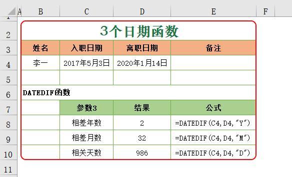 dateadd函数_dateadd