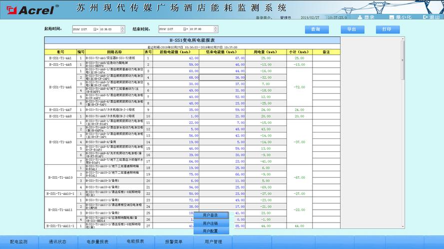 电销话务系统_技能话务报表