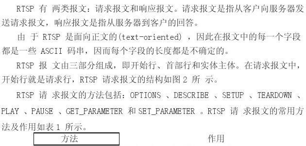 客户端 服务器的协议_协议