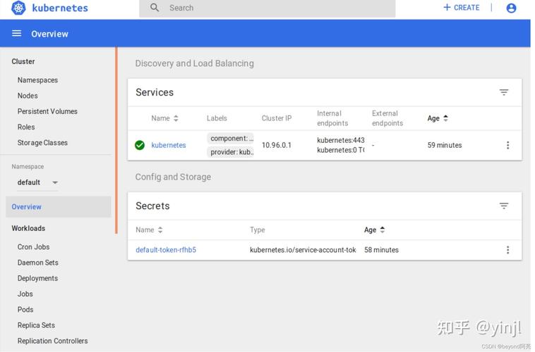 kubernetes 创建namespace_创建Namespace