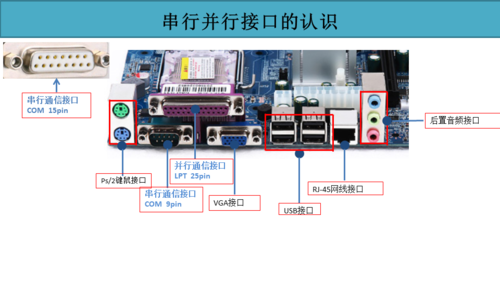 ide接口是串行还是并行