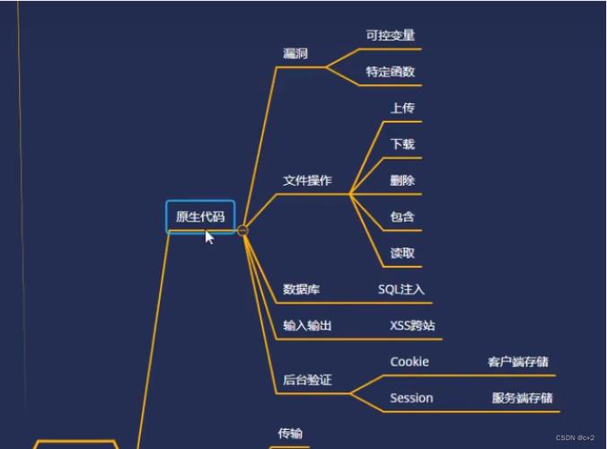 php怎么链接云数据库配置文件_PHP