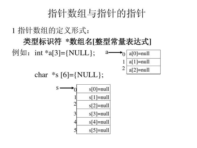 C语言(函数指针和指针函数) _获取Engine指针