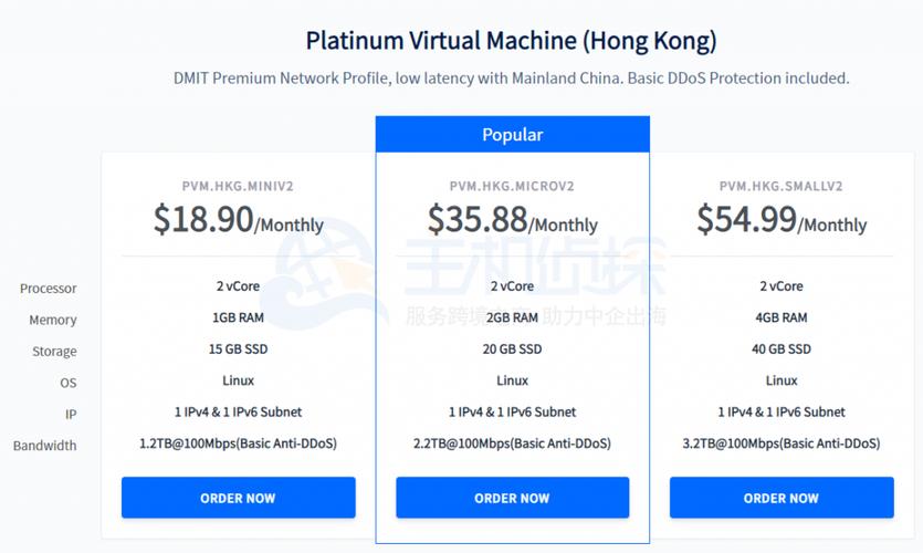 香港虚拟主机与其他地区的有何区别？