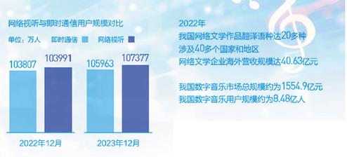 大数据更好地_如何获得更好的声音体验