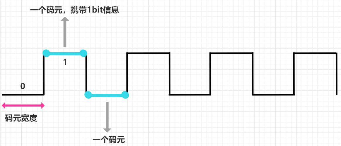 考研图像识别_图像识别